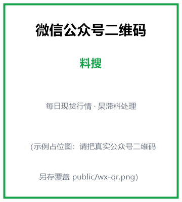 微信公众号二维码